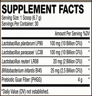 Supplement Facts Panel